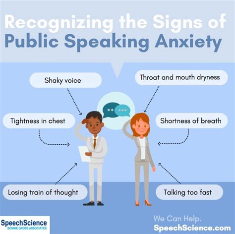 how to stop anxiety speaking in public