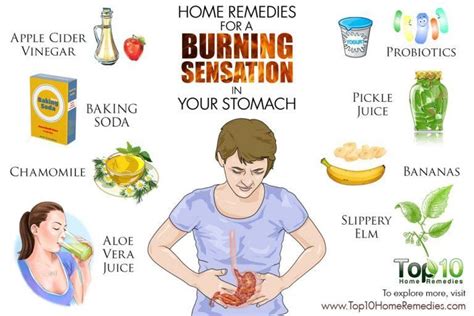 how to stop burning in chest
