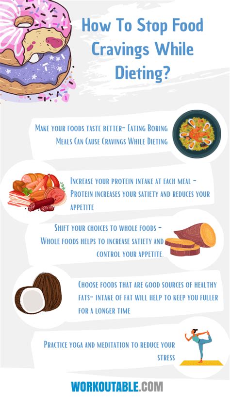 how to stop food cravings when dieting