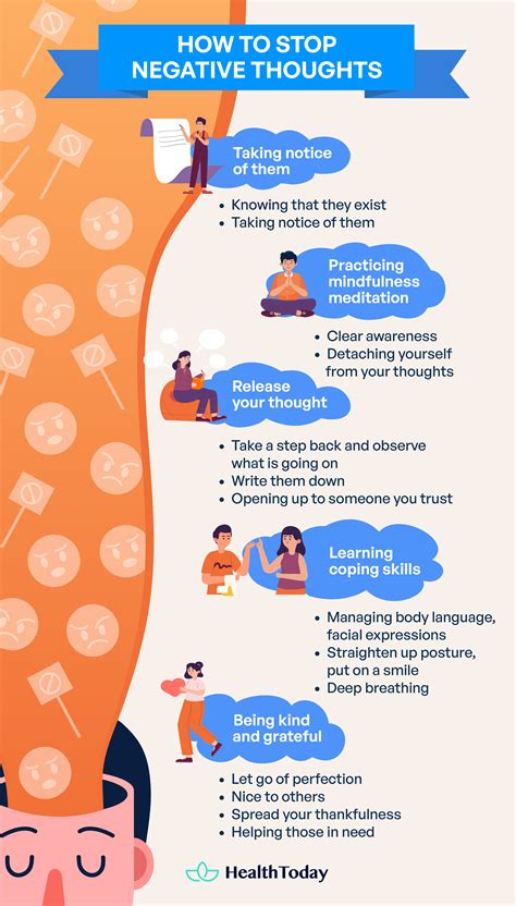 how to stop having a negative attitude