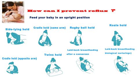 how to stop reflux in babies at night
