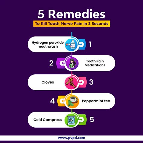 how to stop tooth nerve pain permanently