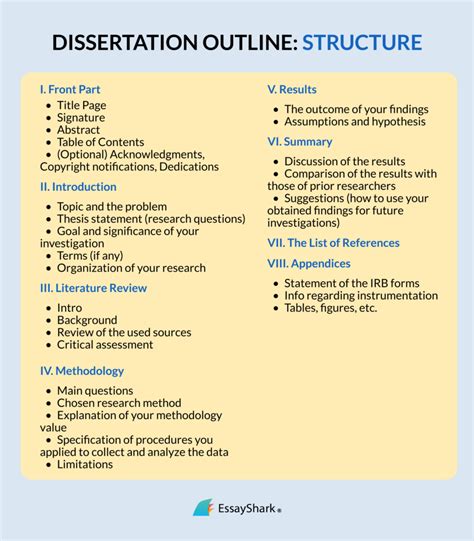 how to structure a dissertation question