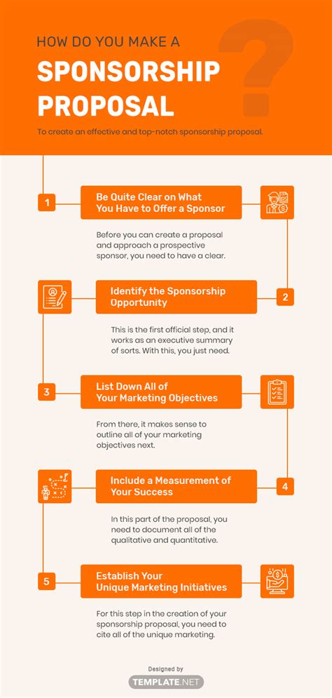 how to structure a sponsorship proposal