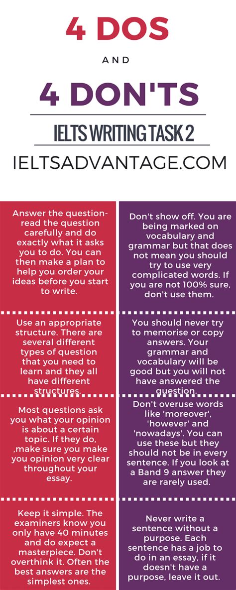 how to study for ielts writing