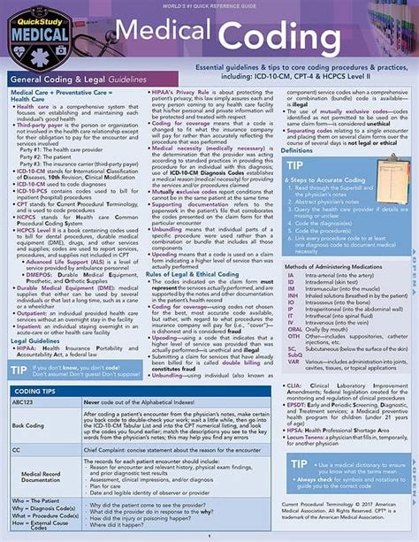 how to study medical coding guidelines