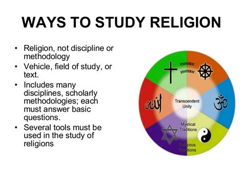 how to study religious studies