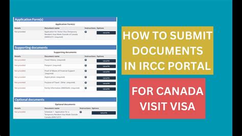 how to submit application to ircc