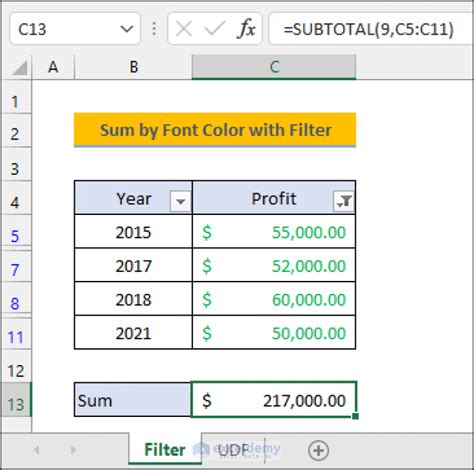 how to sum by font color in excel
