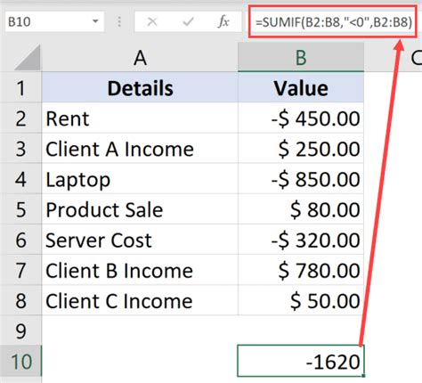 how to sum negative numbers in excel formula