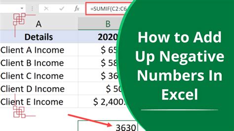 how to sum up negative numbers in excel