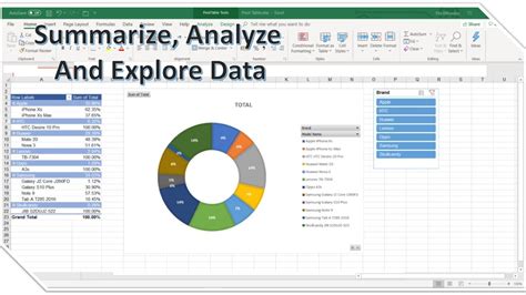 how to summarize data in excel using pivot table