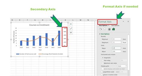 how to switch primary and secondary axis in excel chart