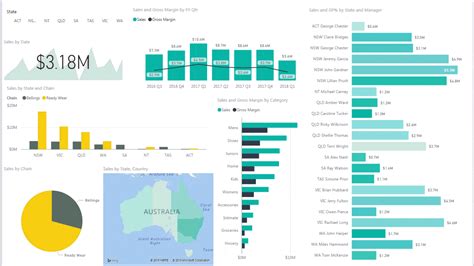 how to take data from power bi to excel