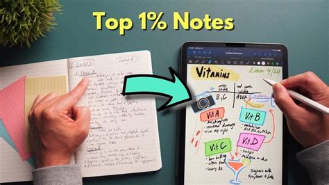 how to take notes from youtube videos for free