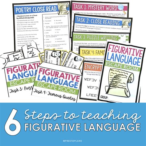 how to teach figurative language to middle school students