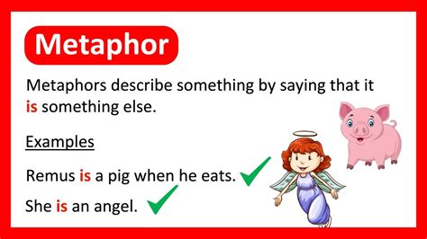 how to tell if it's a metaphor