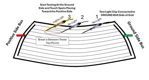 how to tell if rear defroster is working