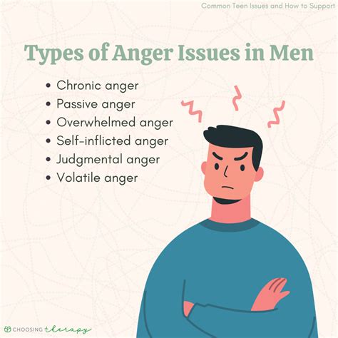 how to tell if someone has anger issues quiz