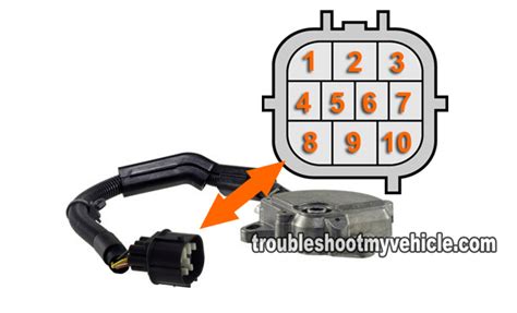 how to test a transmission range sensor