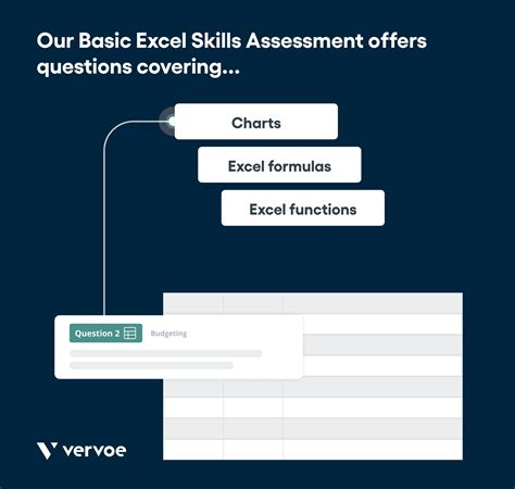 how to test basic excel skills