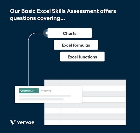 how to test excel skills