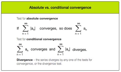 how to test for absolute vs conditional convergence