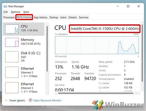 how to test processor performance