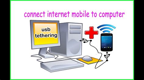 how to tether from phone to pc