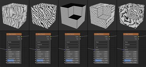 how to texture in blender 4.3