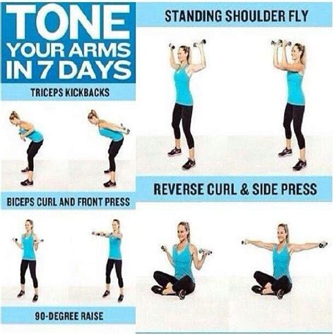 how to tone arms fast with weights