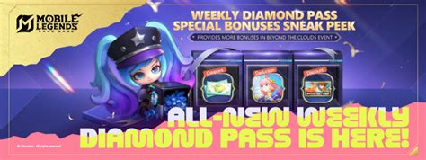 how to top up diamond in codashop