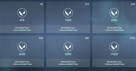 how to top up in codashop using load