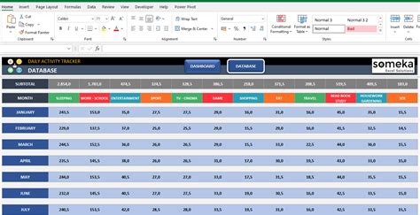 how to track activities in excel