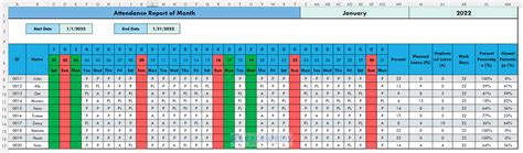 how to track employee attendance in excel