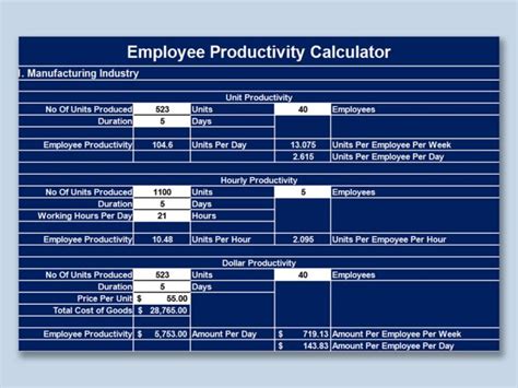 how to track employee productivity in excel