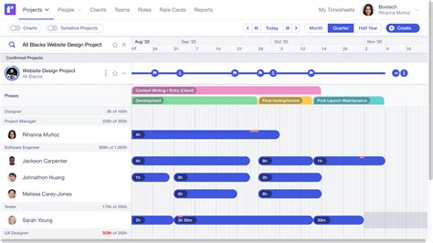how to track progress in a project