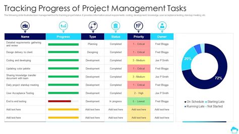 how to track project status