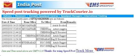 how to track speed post document