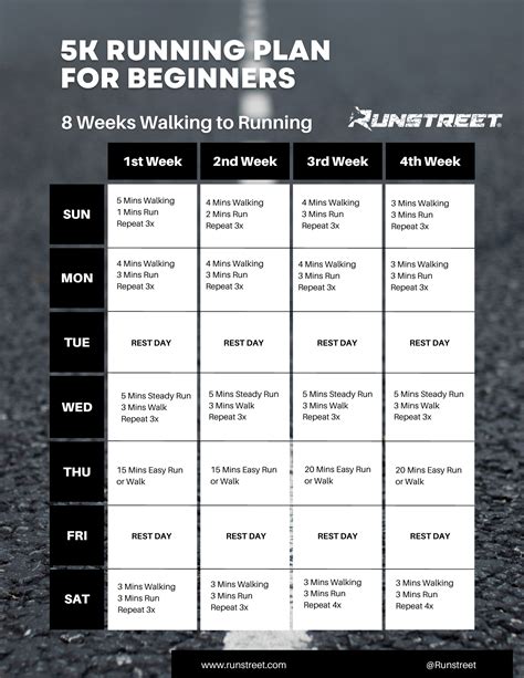 how to train for a fun run