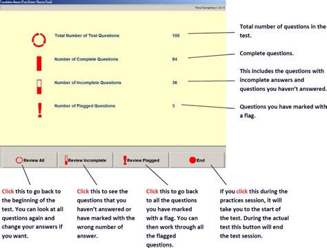 how to train for theory test