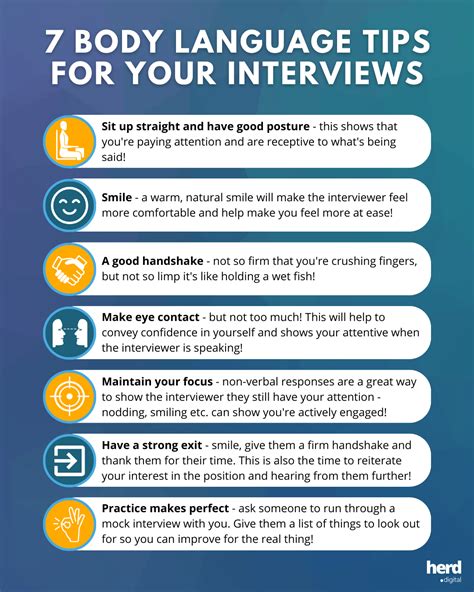 how to train someone for an interview
