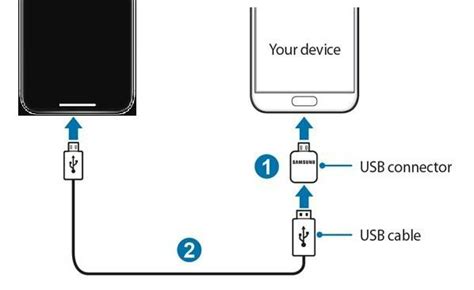 how to transfer apps from iphone to android with cable