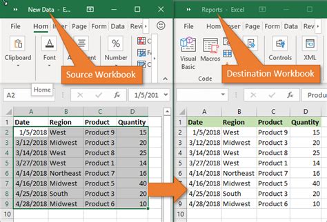 how to transfer data from excel to excel