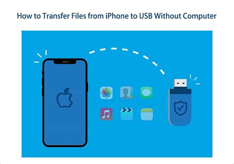 how to transfer files from iphone to computer with usb