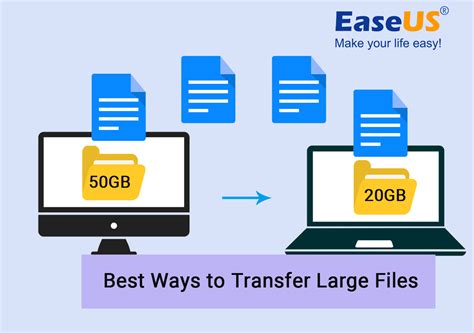 how to transfer large files from pc to pc fast
