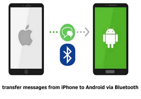 how to transfer messages from iphone to android via bluetooth