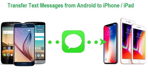 how to transfer text messages from android to ipad