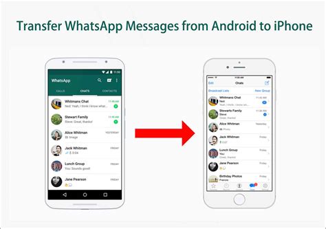 how to transfer whatsapp messages from iphone to computer