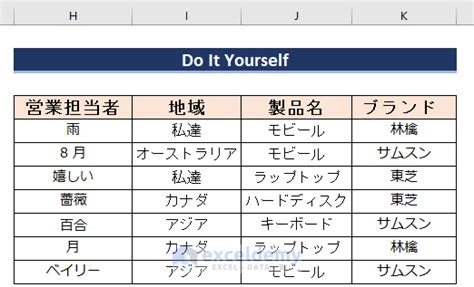 how to translate excel sheet from japanese to english